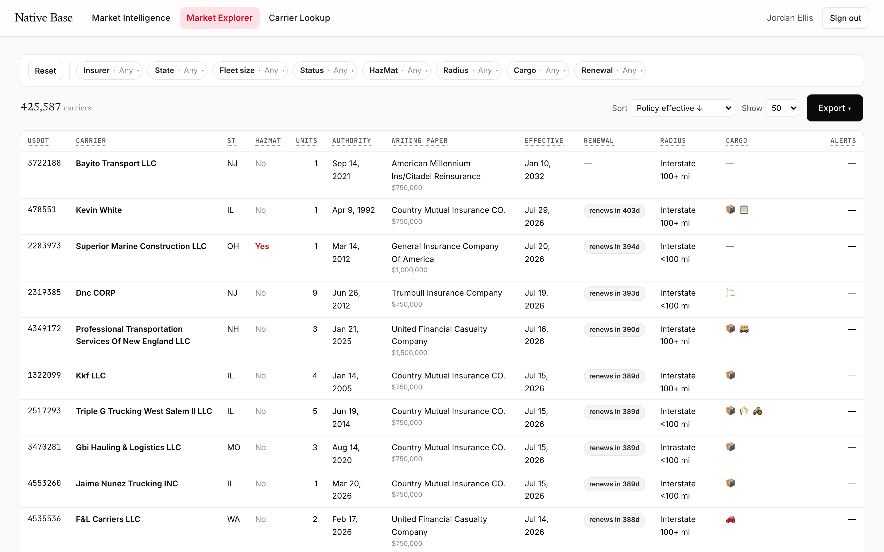Market Explorer — filterable database of insured motor carriers with writing-paper insurer, renewal X-date and coverage columns